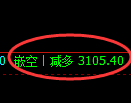 6月26日,焦煤+螺纹+铁矿:规则化(系统策略)复盘汇总