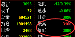 6月26日,焦煤+螺纹+铁矿:规则化(系统策略)复盘汇总