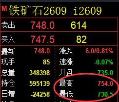 6月26日,焦煤+螺纹+铁矿:规则化(系统策略)复盘汇总