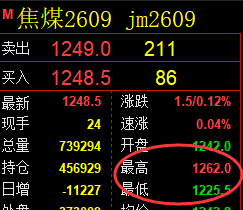 6月26日,焦煤+螺纹+铁矿:规则化(系统策略)复盘汇总