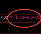 乙二醇期货:4小时低点,精准展开积极回升