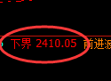 甲醇期货:试仓低点,精准展开振荡修正
