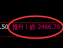 甲醇期货:试仓低点,精准展开振荡修正