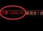 焦煤期货:试仓低点,精准展开极端回升