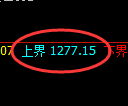 焦煤期货:试仓低点,精准展开极端回升
