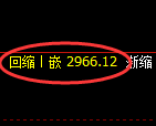 豆粕期货:4小时周期,精准展开振荡调整