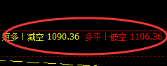 纯碱期货:日线低点,精准展开振荡回升
