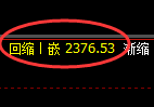 甲醇期货:4小时高点,精准展开单边极端回落