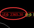 甲醇期货：试仓低点，精准展开振荡的反弹