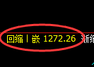 焦煤期货:日线低点,精准展开积极回升