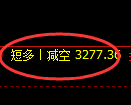 热卷期货:日线低点,精准展开强势回升