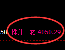 乙二醇期货:试仓低点,精准展强势回升