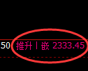 菜粕期货:4小时周期,精准展开振荡洗盘