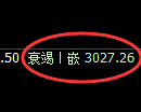 豆粕期货:回补低点,精准展开强势反弹