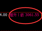 豆粕期货:回补低点,精准展开强势反弹