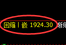 焦炭期货：日线低点，精准展开极端回升