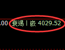 LU燃油:4小时低点,精准展开积极回升