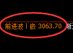 豆粕期货：4小时周期，精准展开振荡调整