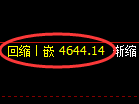 纸浆期货：日线低点，精准展开振荡反弹