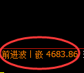纸浆期货：日线低点，精准展开振荡反弹