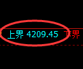 乙二醇期货：日线结构，精准展开快速洗盘