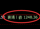 焦煤期货：4小时高点，精准展开极端回落