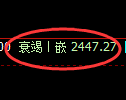 甲醇期货：试仓高点，精准展开振荡洗盘