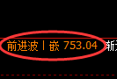 铁矿石期货:试仓低点,精准展开振荡回升