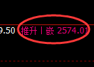 甲醇期货:试仓低点,精准展开直线拉升