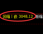 豆粕期货:日线低点,精准展开大幅上行