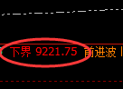 棕榈油期货：日线结构，精准展开修正洗盘