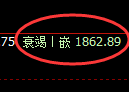 焦炭期货：试仓高点，精准展开极端回落