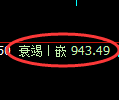 玻璃期货：4小时周期，精准展开振荡 调整