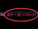 菜粕期货:回补低点,精准展开积极反弹
