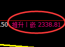 菜粕期货：日线低点，精准展开振荡回升