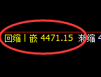 LU燃油期货：日线低点，精准展开积极回升