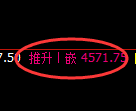 LU燃油期货：日线低点，精准展开积极回升