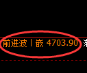 乙二醇期货：4小时高点，精准展开单边回落