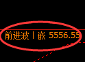 液化气期货：试仓低点，精准展开直线拉升