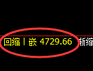 纸浆期货：4小时低点，精准展开积极回升