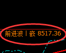 聚丙烯期货：试仓低点，精准展开极端上行