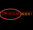 乙二醇期货：试仓低点，精准展开极端上行