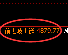 乙二醇期货：试仓低点，精准展开极端上行