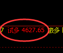 乙二醇期货：试仓低点，精准展开极端上行