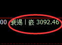 螺纹期货：日线高点，精准展开振荡回落