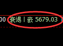 PTA期货:试仓高点,精准展开快速下行