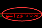 豆粕期货：日线低点，精准展开直线拉升