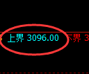 螺纹期货：试仓高点，精准展开振荡调整