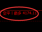 沥青期货：试仓高点，精准展开振荡洗盘
