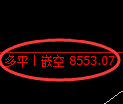 聚丙烯期货:修正高点,精准展开快速调整